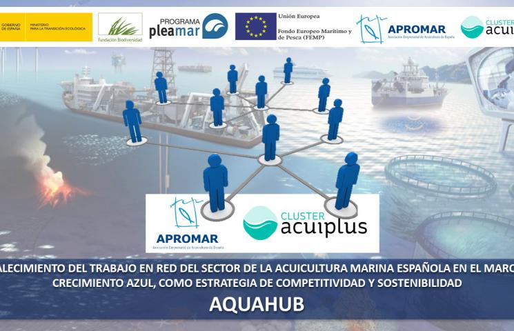 Proyecto AQUAHUB APROMAR